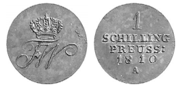 Provinzialmünzen.png